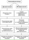 Фотография Майорова Дмитрия