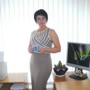 Фотография Лазаренко Светланы