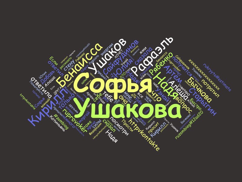 Софья Ушакова фотография #46