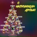Фотография Кузнецовой Елены