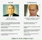 Фотография Шитиковой Насти