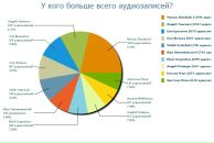 Андрій Семків фотография #11 (источник - https://vk.com/id83284734)