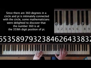 Song from π!