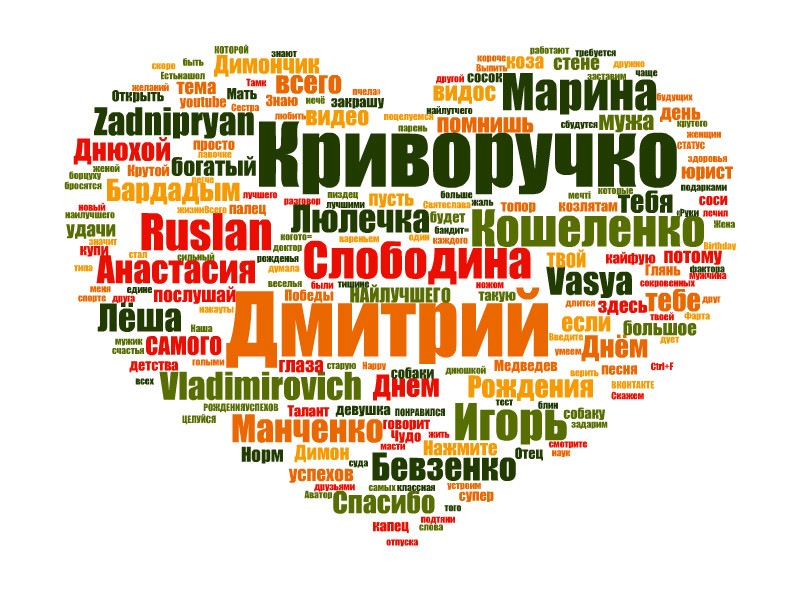 Дмитрий Дмитренко фотография #12