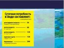 Наталя Гуліна фотография #44 (источник - https://vk.com/id168171558)