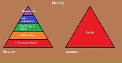 Фотография Лабузо Анны